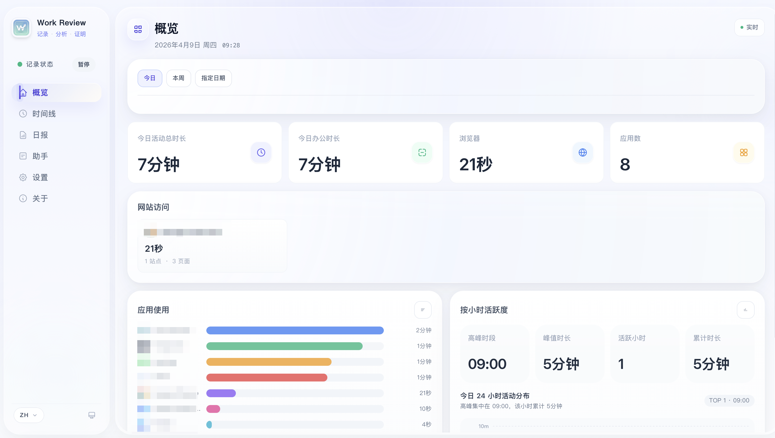 Work Review 工作时间线概览