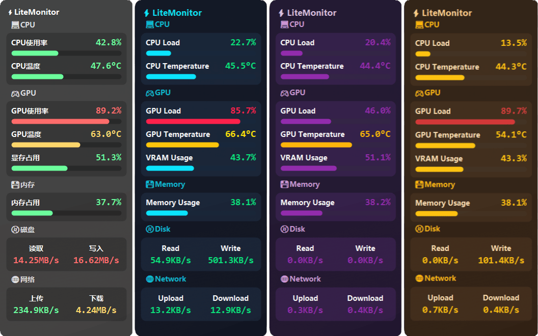 LiteMonitor 主界面截图