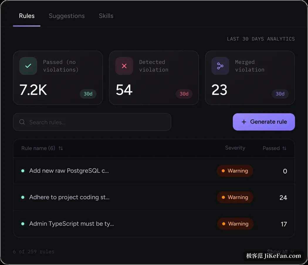 Qodo 官网产品界面二