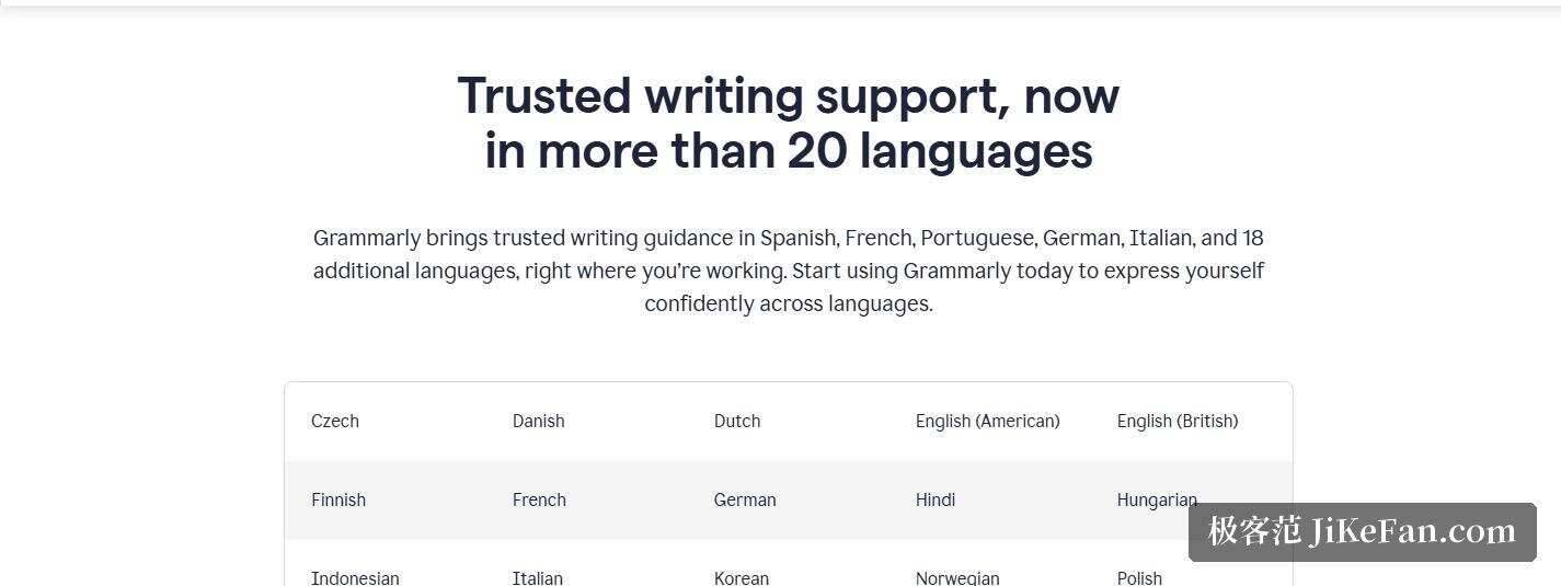 Grammarly 官方多语言写作支持页面：列出 20 多种受支持语言，以及段落级改写与行内翻译的能力说明