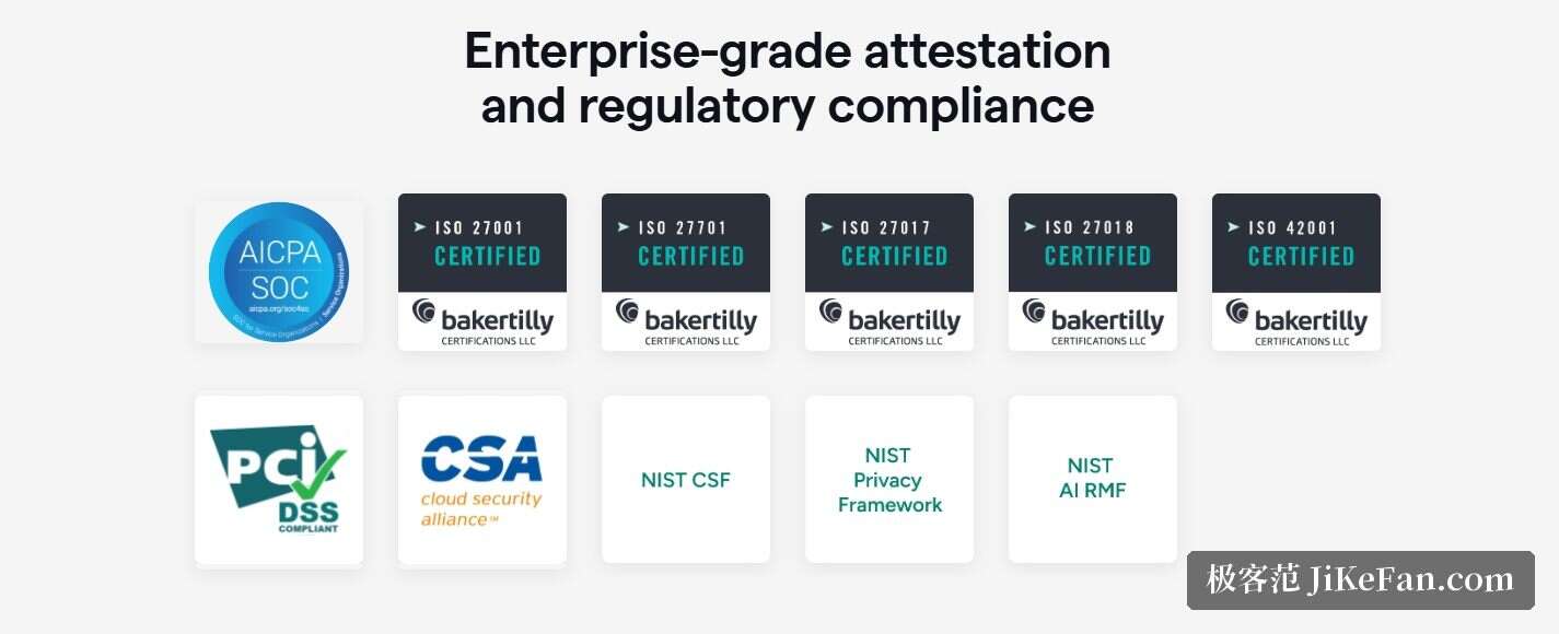 Grammarly 官方安全页面：SOC 2 与 ISO 27001 等认证，以及数据加密与访问控制说明