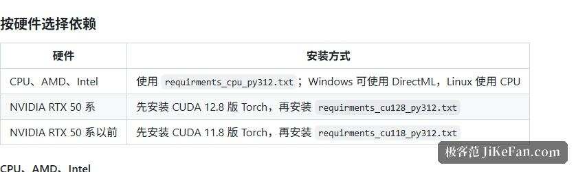 RVC 官方仓库的按硬件选择依赖表格：CPU/AMD/Intel、RTX 50 系与 RTX 50 系以前三档安装方式