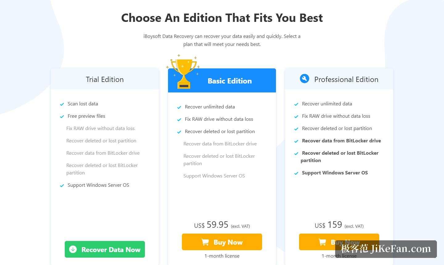 iBoysoft Data Recovery 官方产品页：试用版与付费版的权益对比表