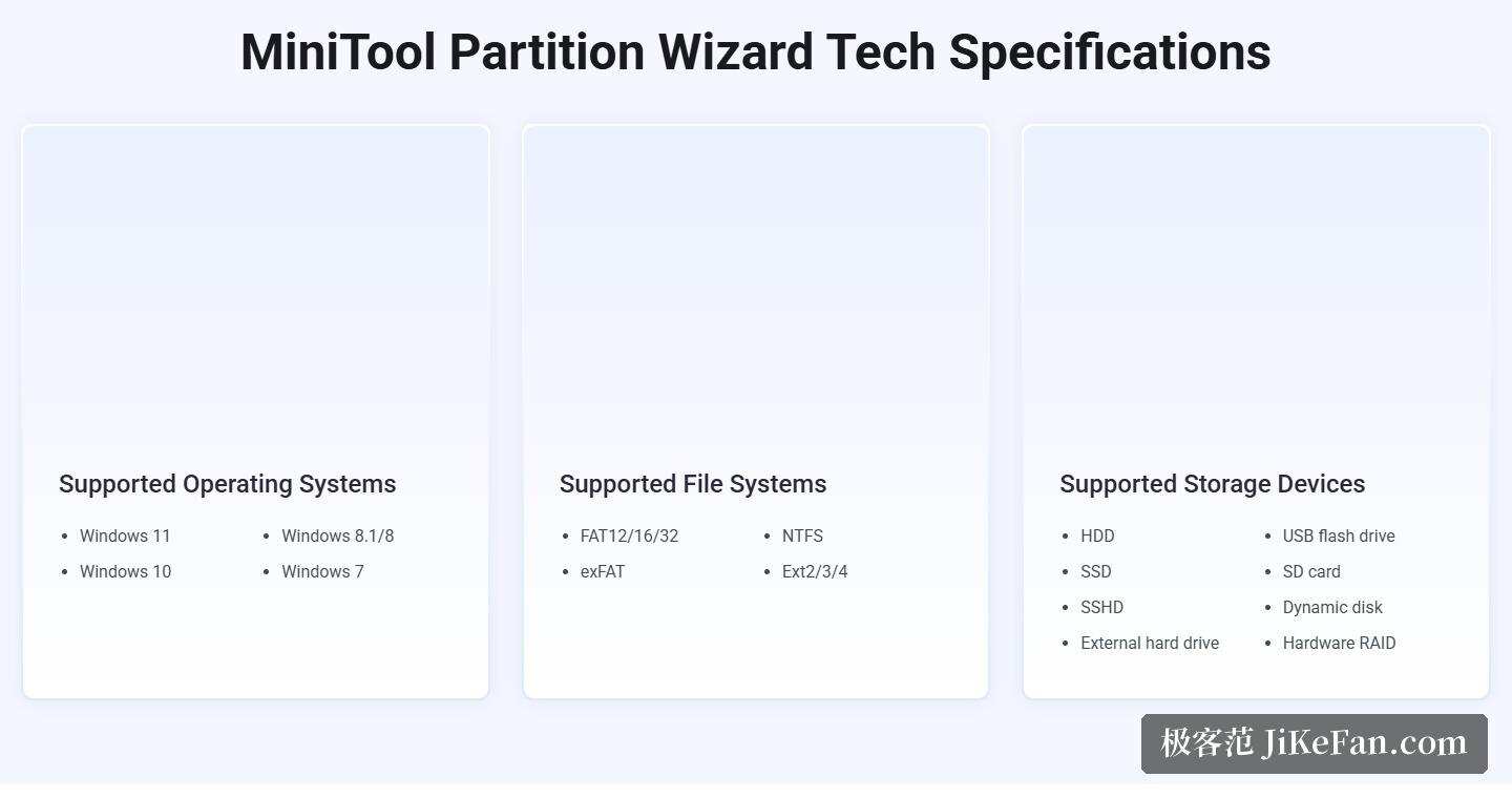 MiniTool Partition Wizard 官网技术规格:系统与文件系统支持列表