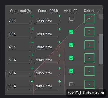 Fan Control 校准避免点设置