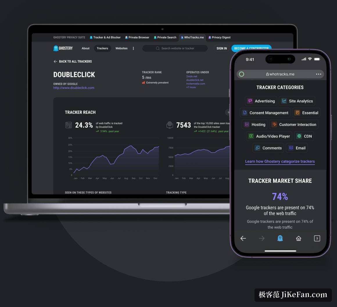 Ghostery 跟踪器分析