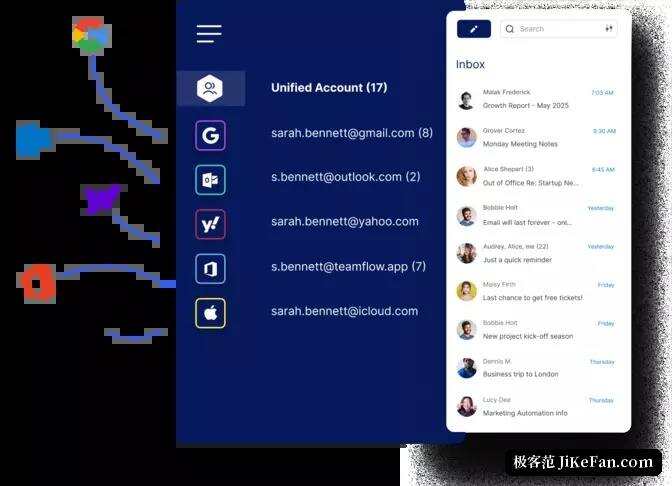 Mailbird 统一收件箱界面