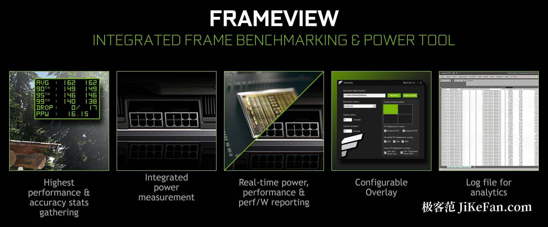 FrameView 功能总览