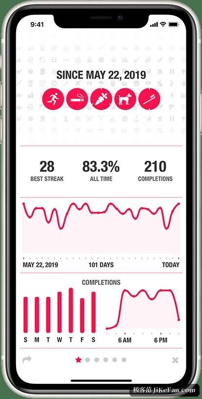 Streaks 统计界面