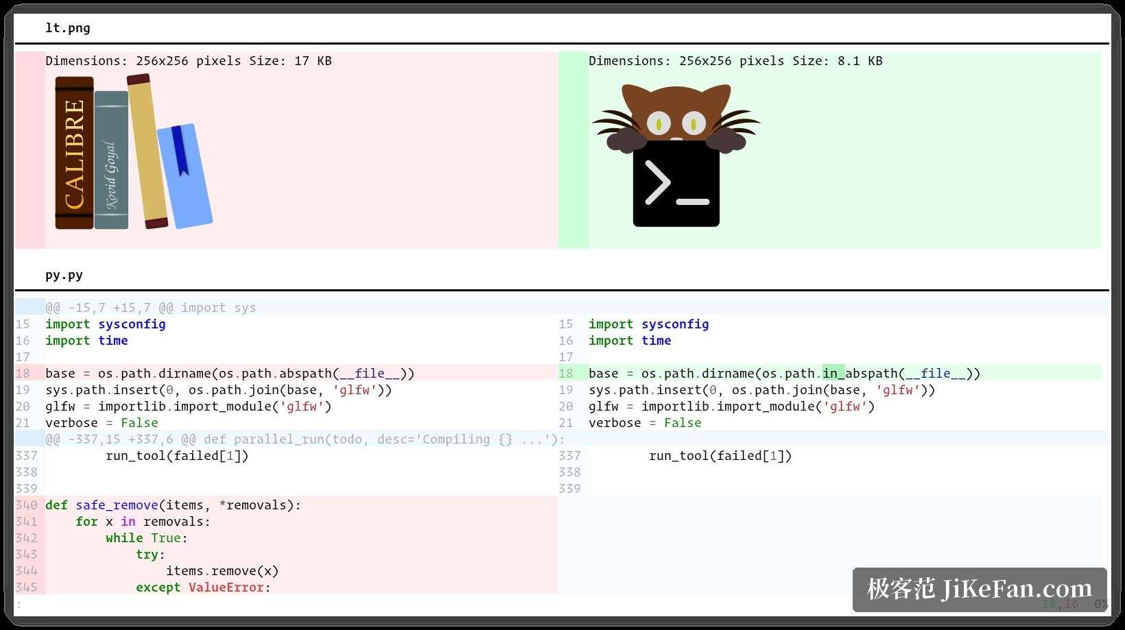 kitty kittens and graphics protocol