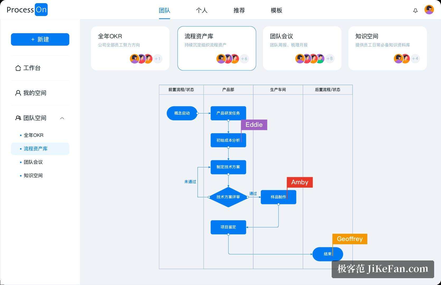 ProcessOn 协同编辑