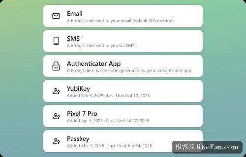 RoboForm 双因素验证