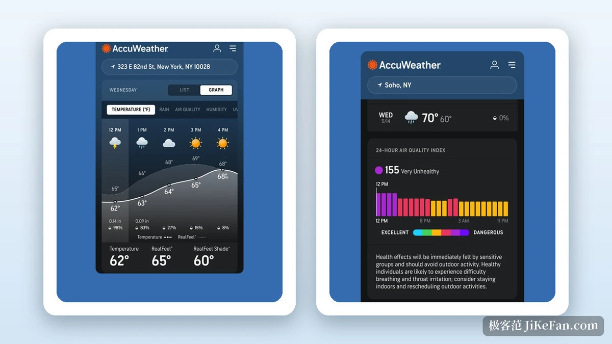 AccuWeather 的逐小时图表与空气质量指数界面