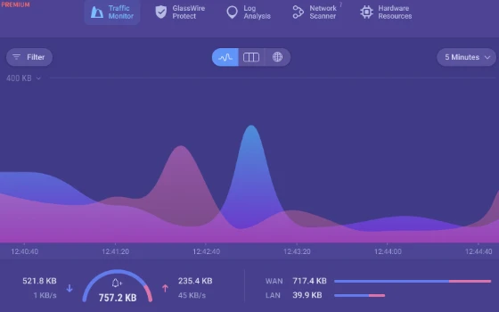 GlassWire 3.11.1164：流量图看清谁在联网，免费版带二十四小时历史