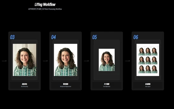 LiYing：照相馆证件照后期自动化，离线跑完换背景、裁切与排版