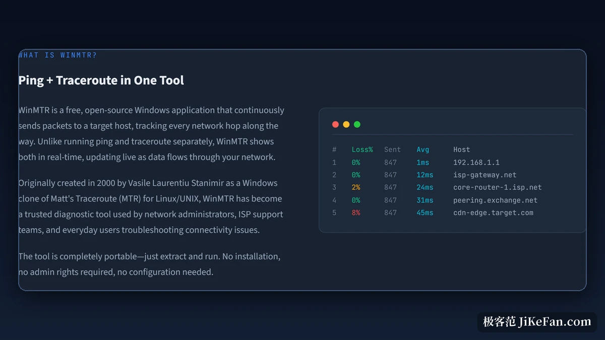 WinMTR 官网中的逐跳结果表格与产品说明