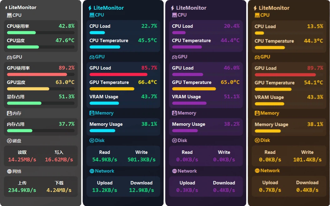 LiteMonitor readings embedded in the taskbar