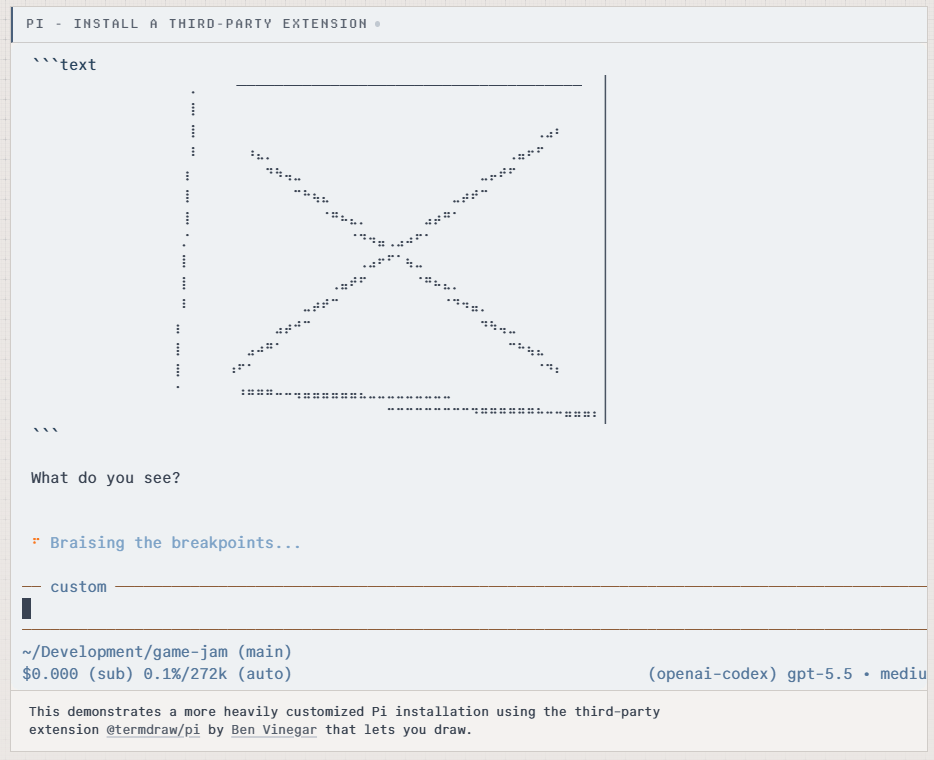 Pi in einem Terminal
