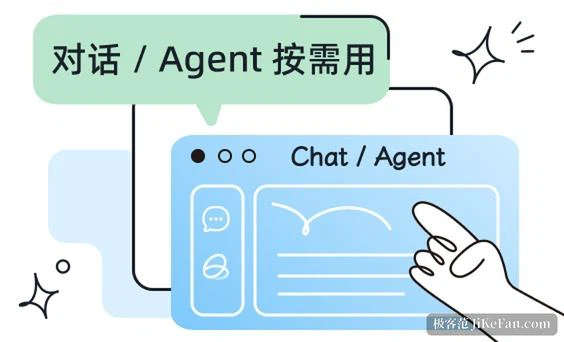One agent attached to several folders, working by project