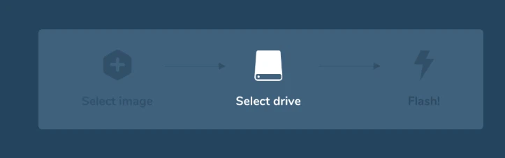 Etcher with an image selected, a target drive, and the single action button