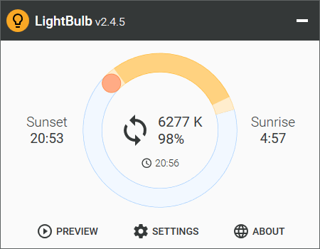 一日の温度の曲線を表示した LightBulb