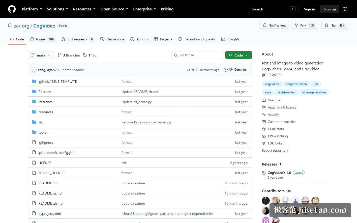 Startseite und Verzeichnisstruktur des Repositories