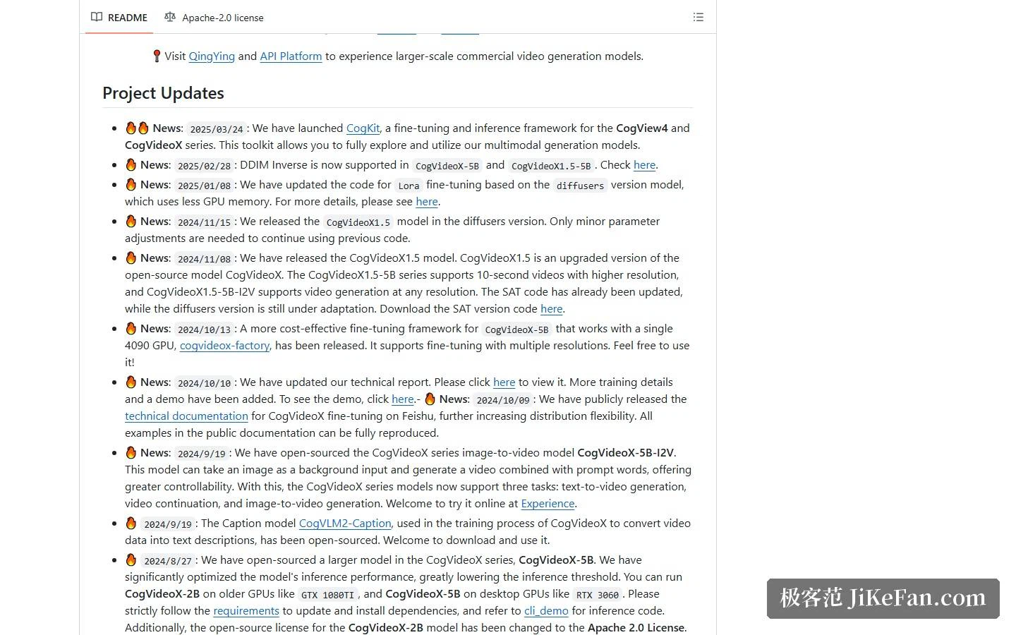 Änderungsprotokoll des CogVideoX-Repositories