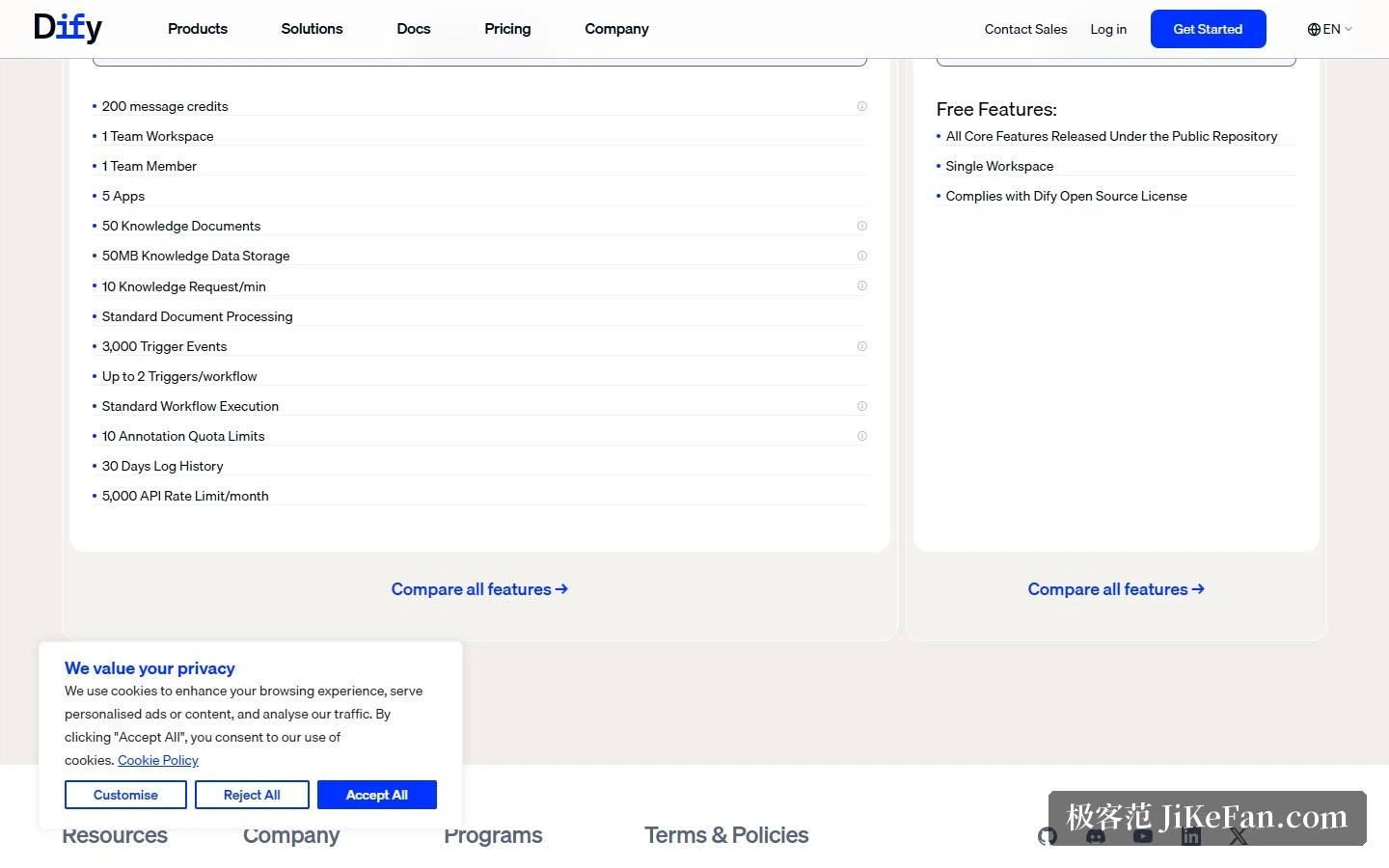Die Preisseite: Sandbox-Stufe und die Liste der Community-Funktionen