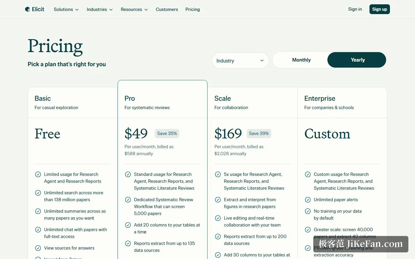 Die Preisseite: Basic, Pro, Scale und Enterprise