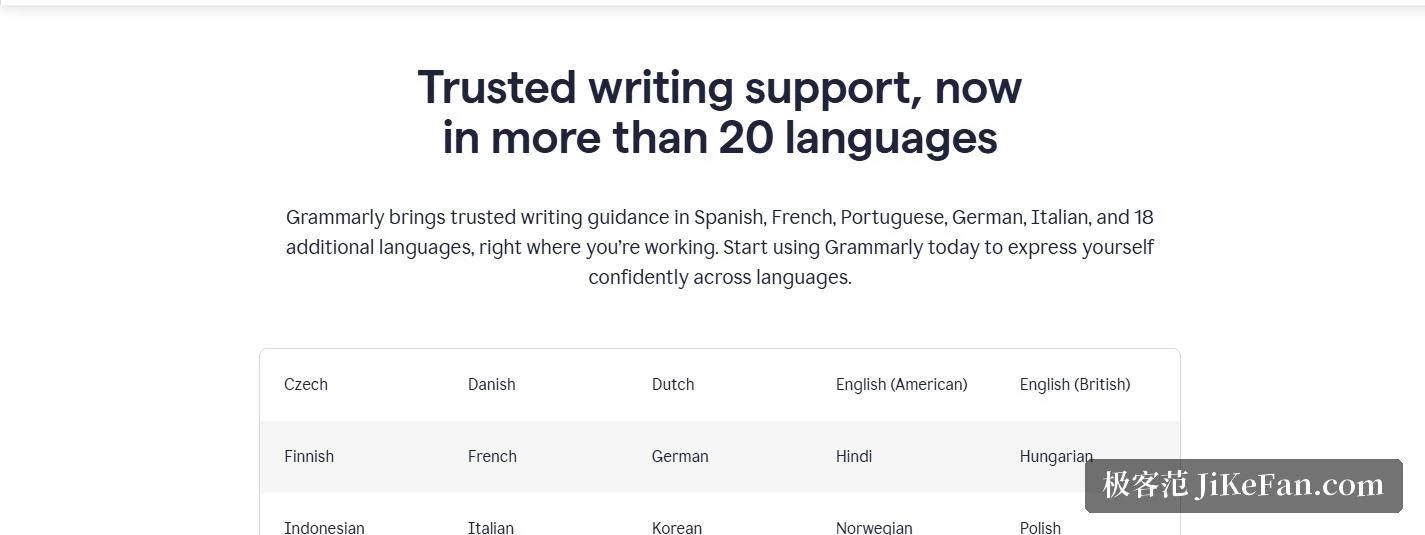 Grammarly の公式ページ:対応する 20 を超える言語と、段落の書き換え・行内翻訳の説明