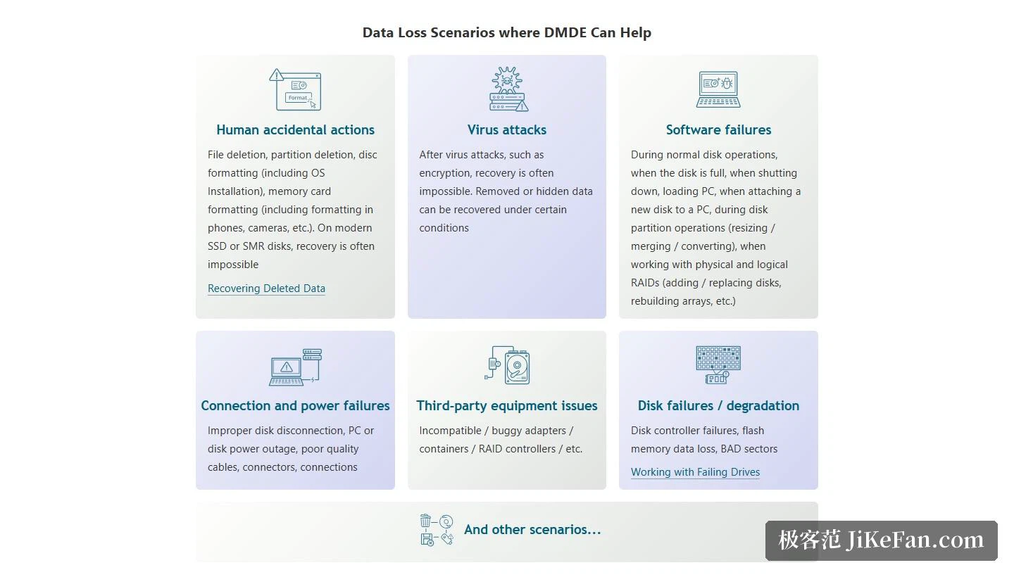 Die Startseite: die Datenverlustlagen, bei denen das Werkzeug helfen kann