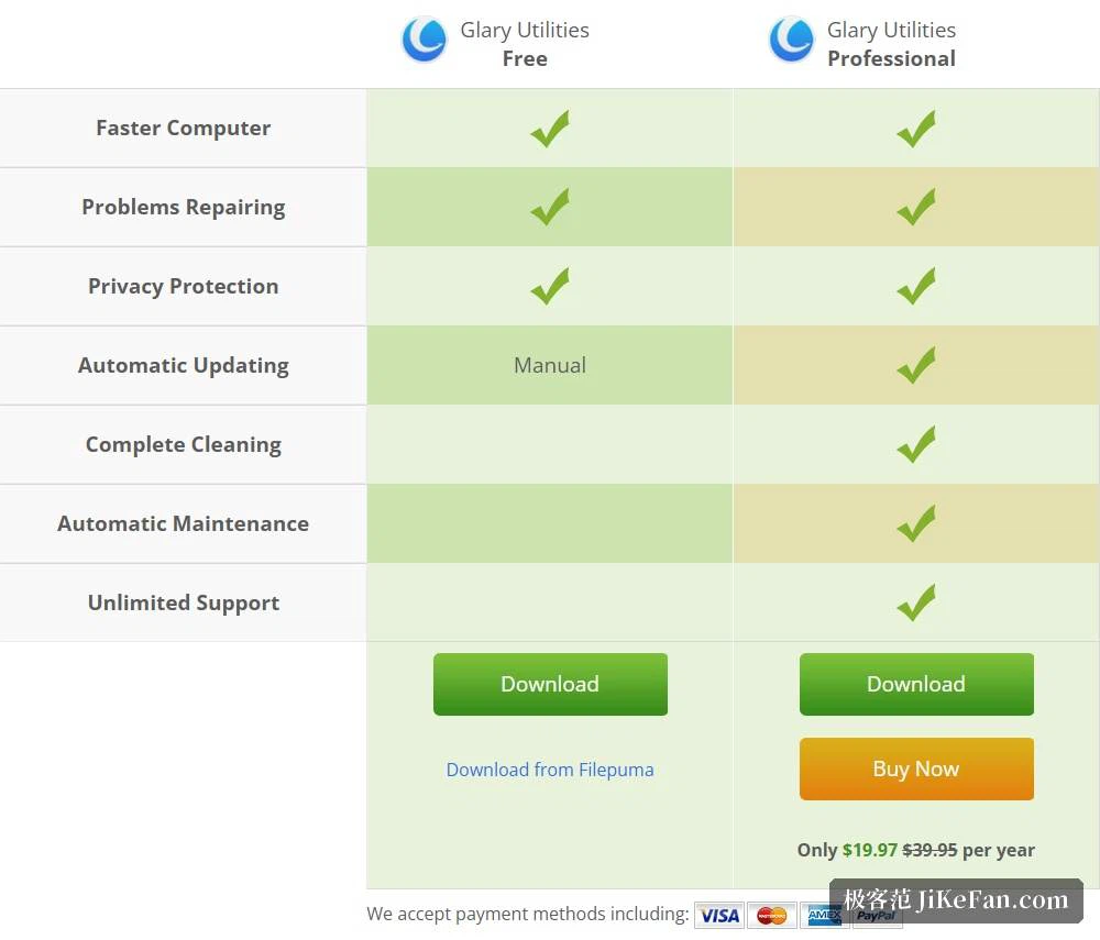 The download page: free edition against Pro