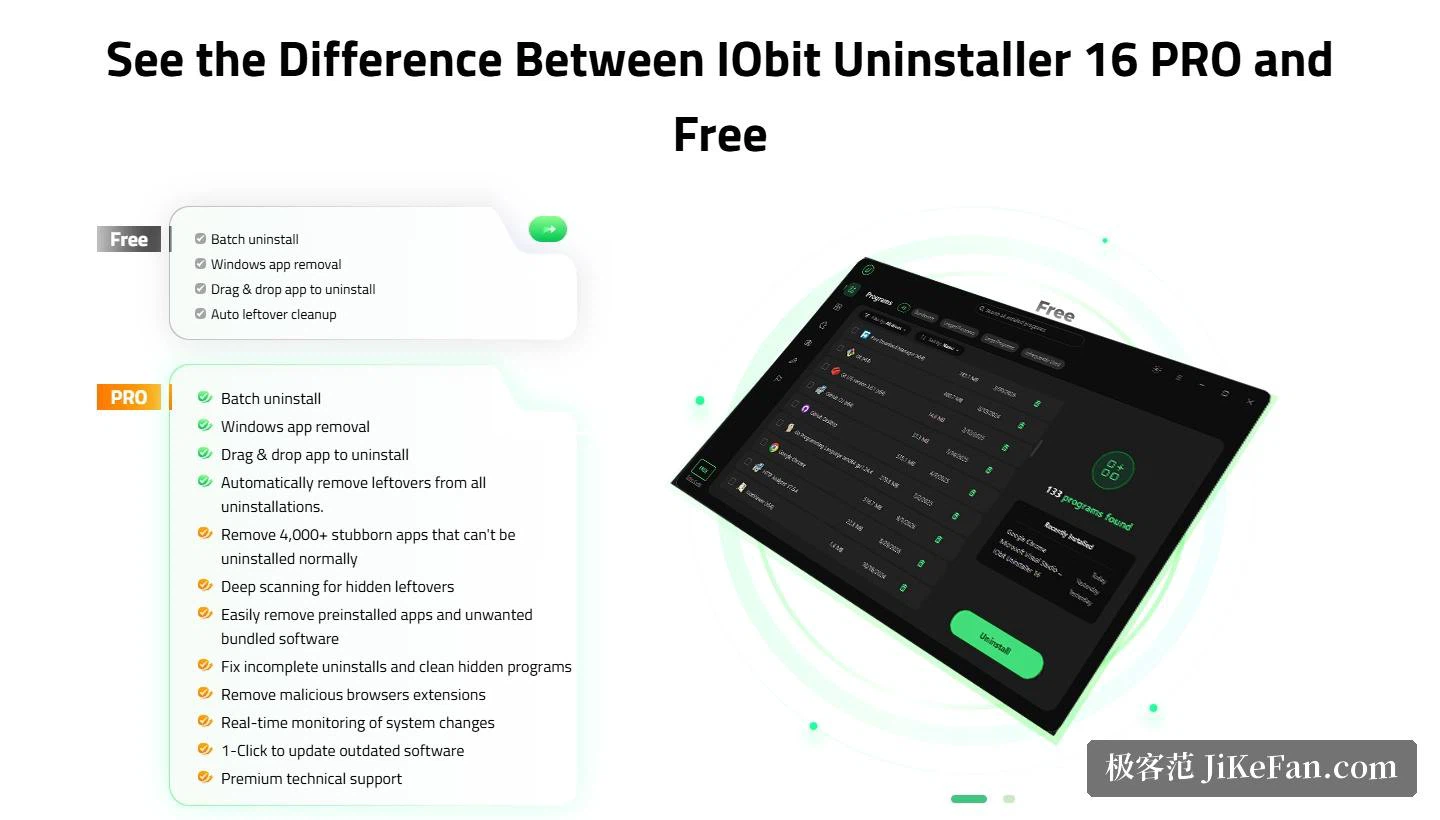 The product page: free and PRO editions compared