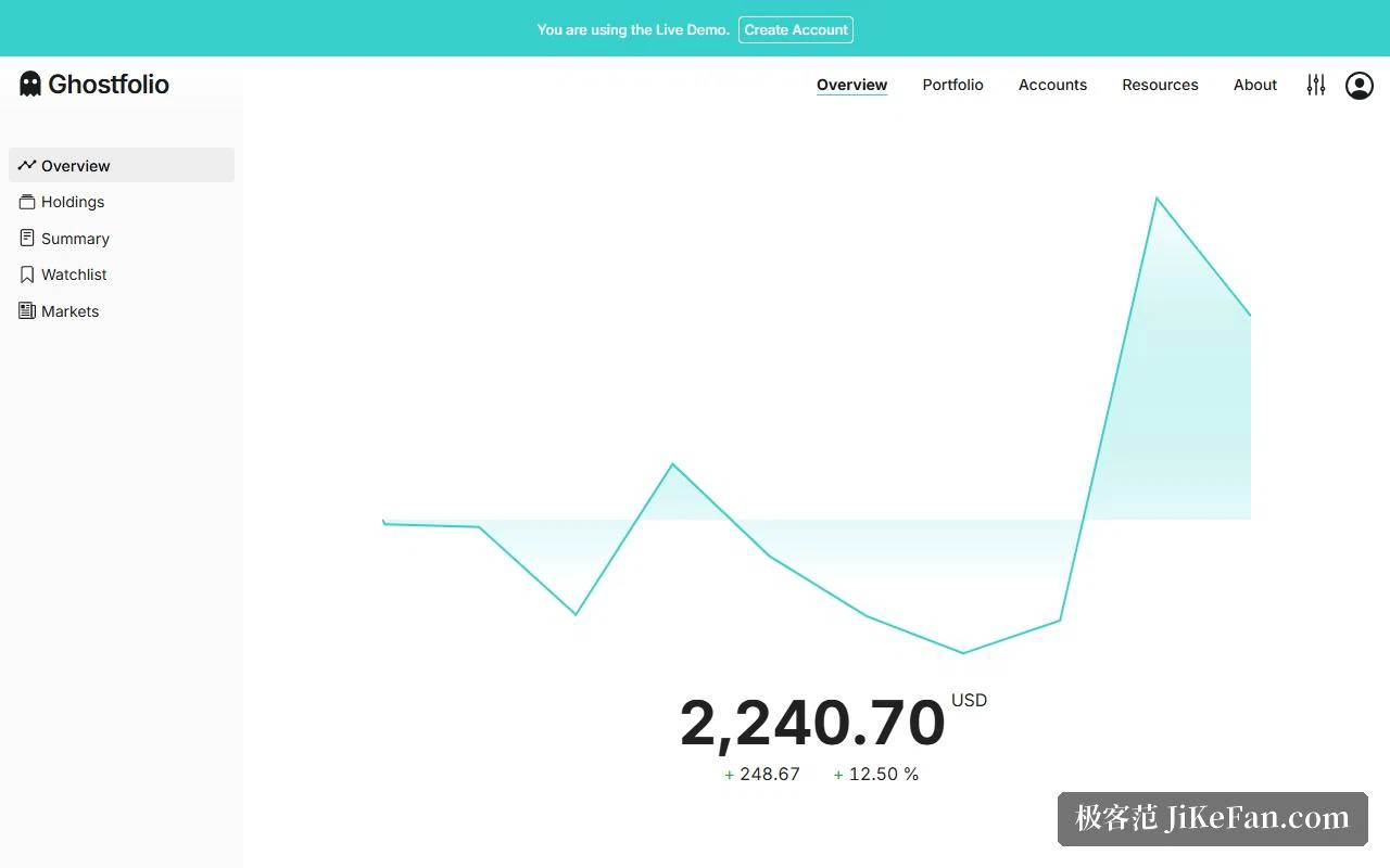 Ghostfolio net worth and allocation overview