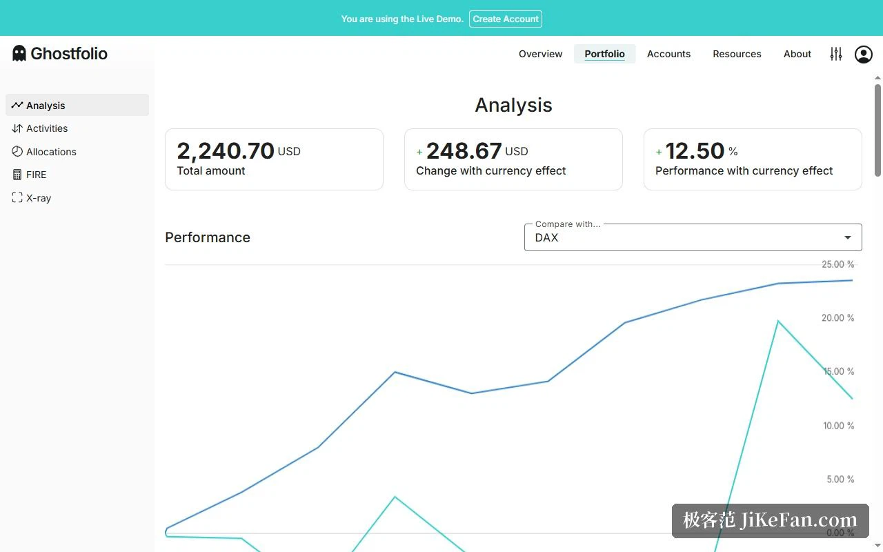 Ghostfolio portfolio analysis pages