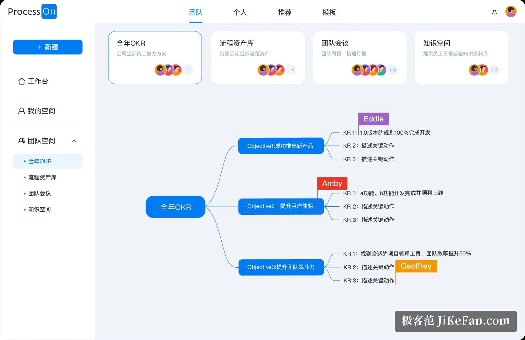 ProcessOn 함께 작업
