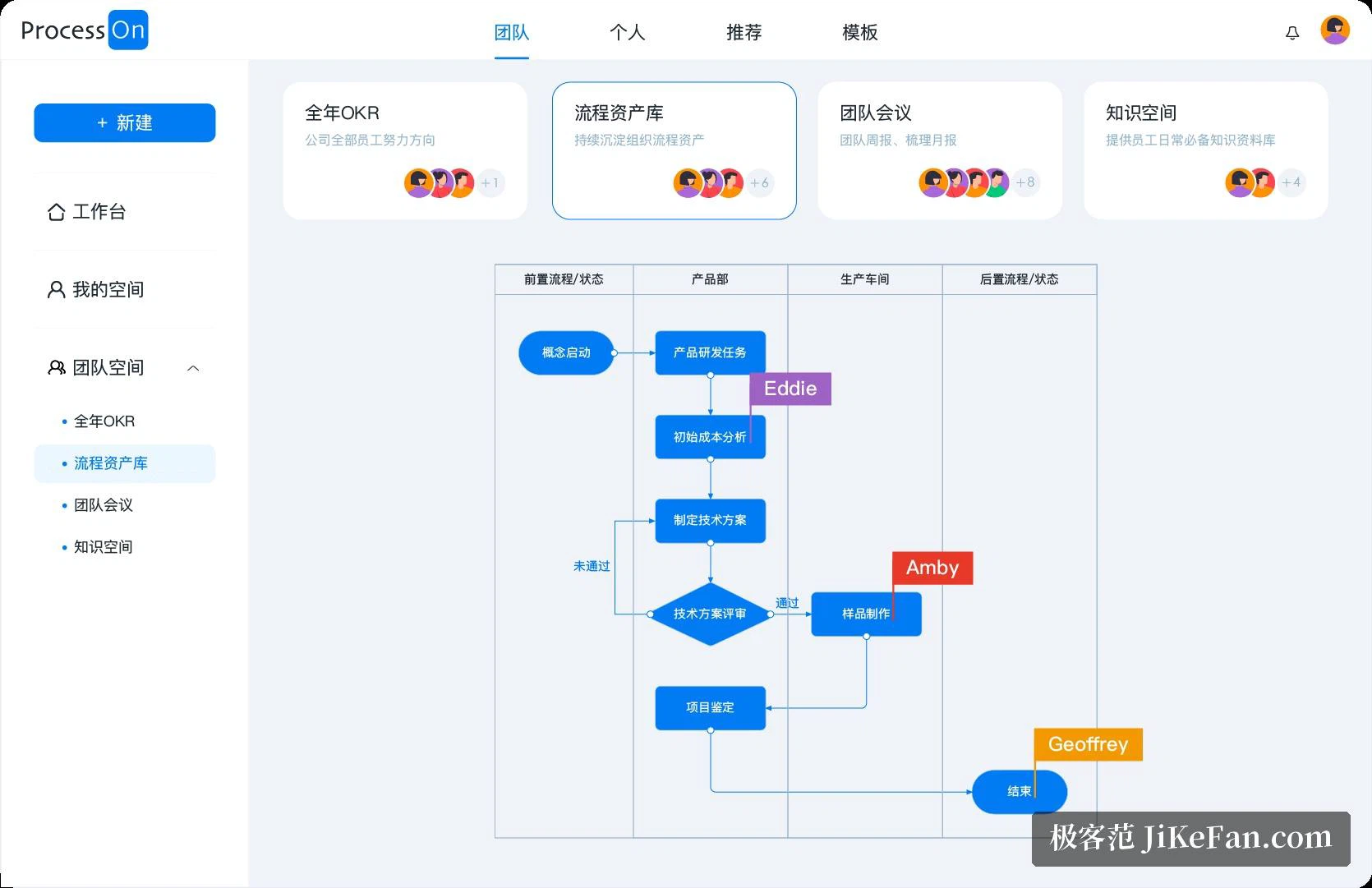 ProcessOn 함께 고치기
