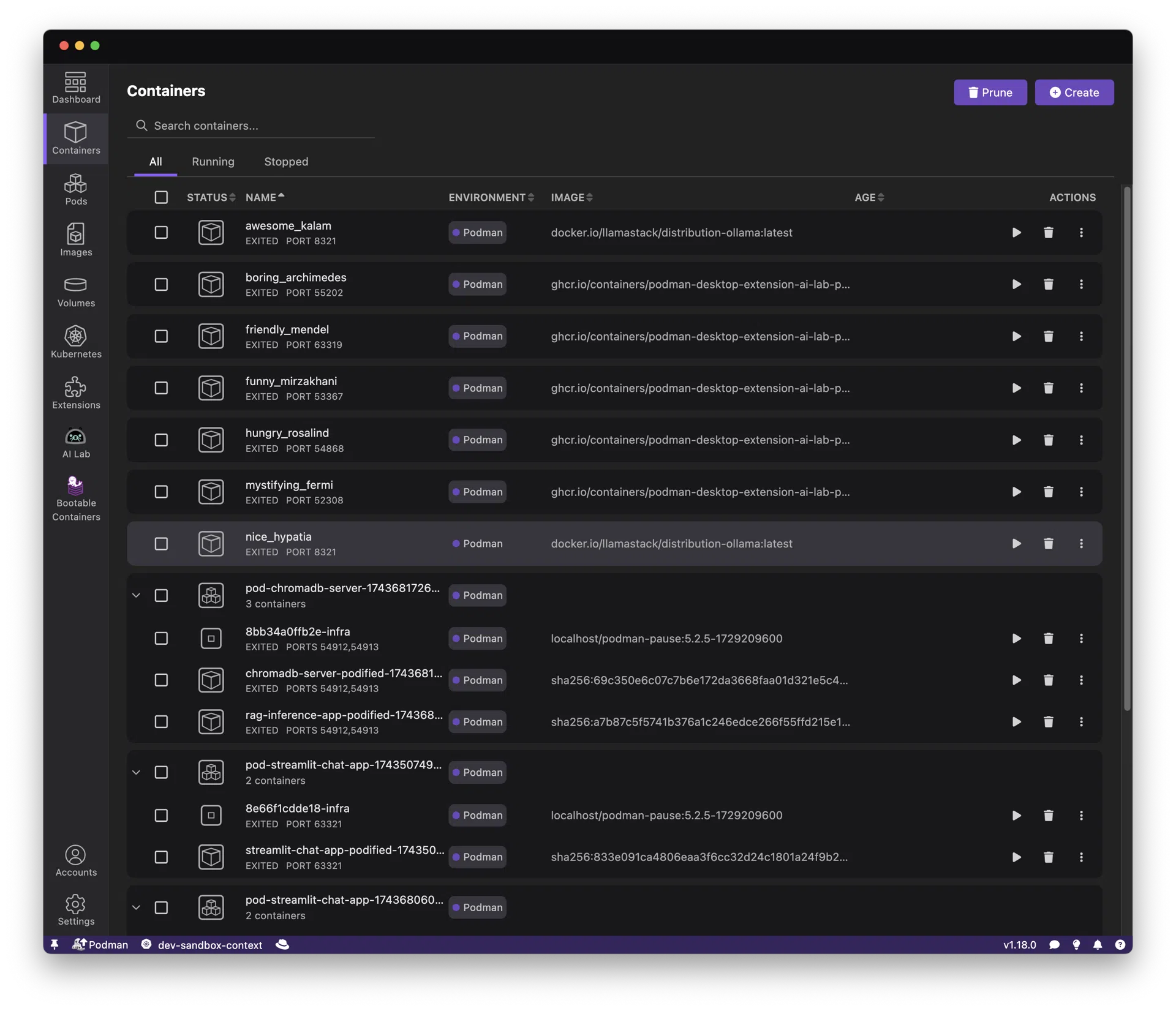 Podman Desktop の Kubernetes 表示