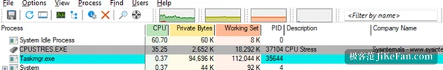 process explorer cpu columns