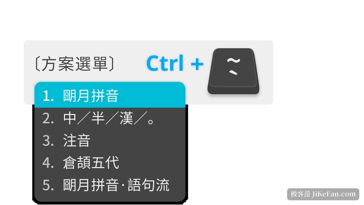 画面