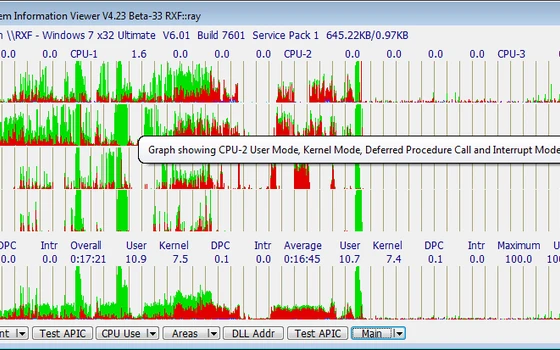 SIV：免费的 Windows 硬件与传感器信息查看器